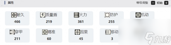 湮滅邊界線公羊技能介紹