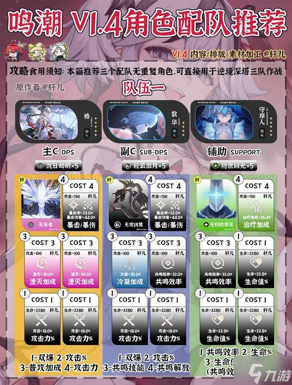 《鸣潮》1.4强力配队推荐 1.4哪些队伍比较厉害