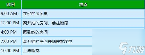 星露谷物语海莉行程图 星露谷物语海莉行程表一览