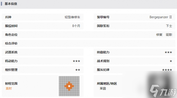 湮灭边界线二号维修车技能介绍