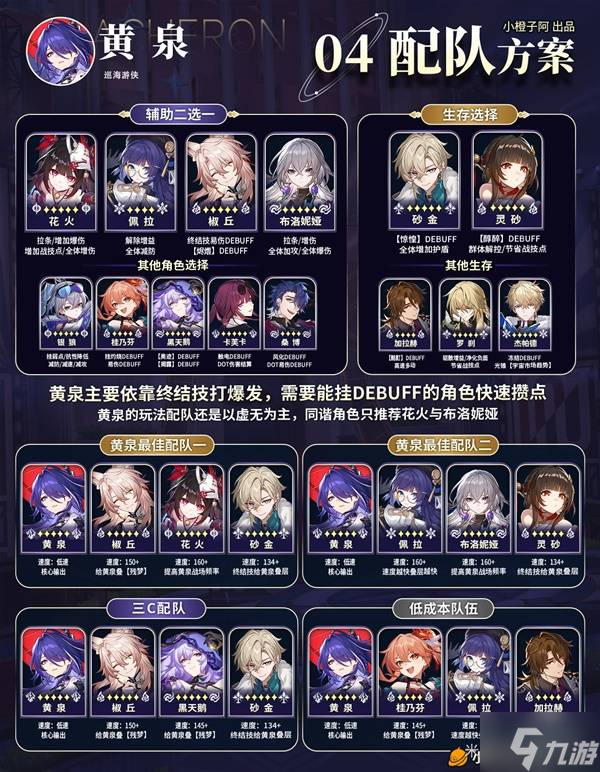 《崩坏星穹铁道》黄泉全面培养指南 黄泉技能解析与出装配队攻略