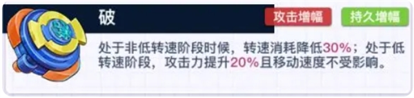 螺旋勇士游戏爆裂巨拳玩法搭配推荐攻略