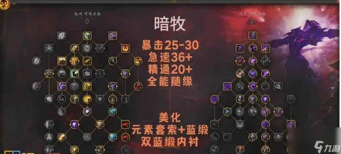 tbc暗牧天赋介绍