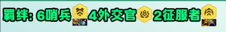 云頂之弈手游S13哨兵小炮陣容玩法介紹