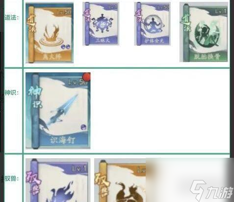 寻道大千奶毒流怎么样 奶毒流攻略推荐