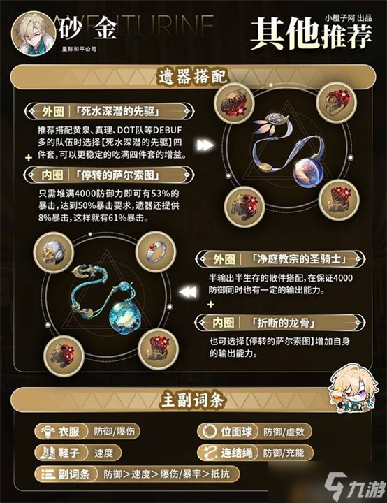 崩坏星穹铁道砂金遗器搭配推荐