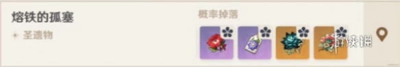原神圣遗物秘境攻略大全