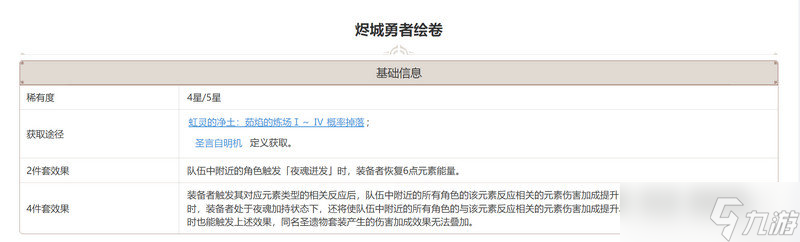 原神欧洛伦如何培养 欧洛伦角色养成建议[多图]