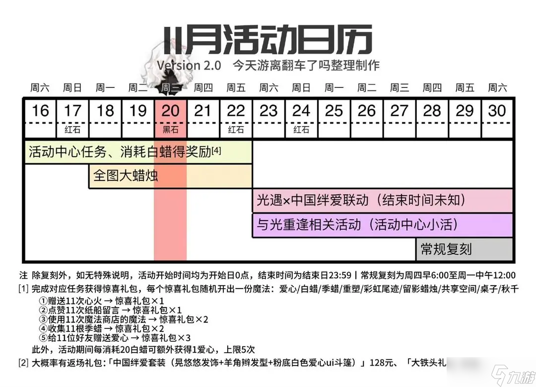 《光·遇》11.20每日任务攻略