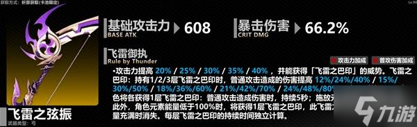 《原神》恰斯卡武器与圣遗物推荐 恰斯卡培养一图流