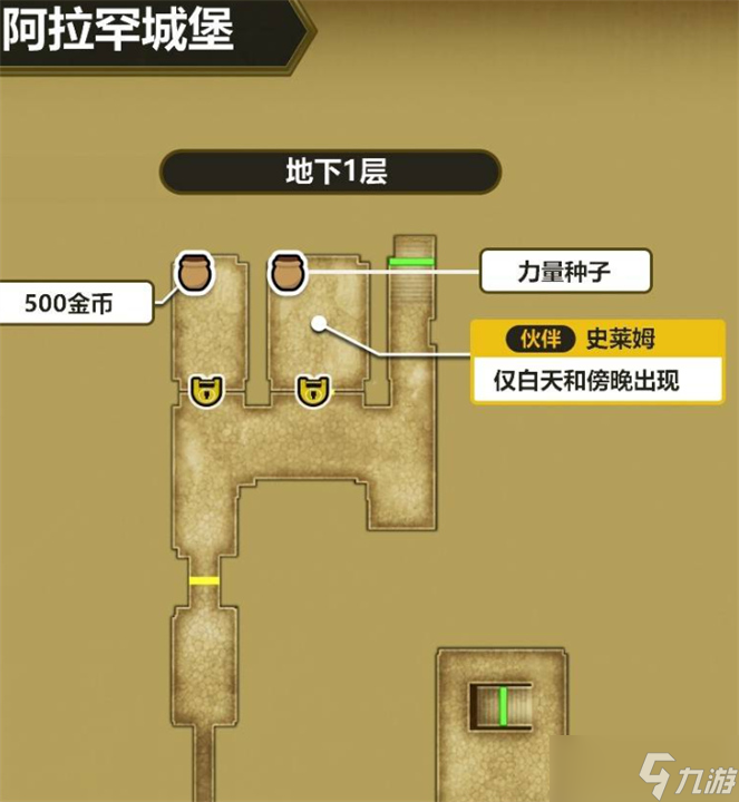 勇者斗恶龙3重制版最后的钥匙使用位置一览