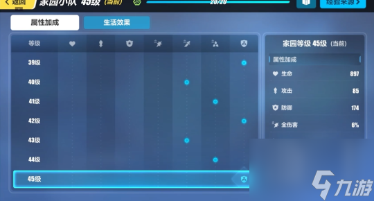 《崩坏3》超快看懂各种系统玩法！崩坏3糕手速成指南