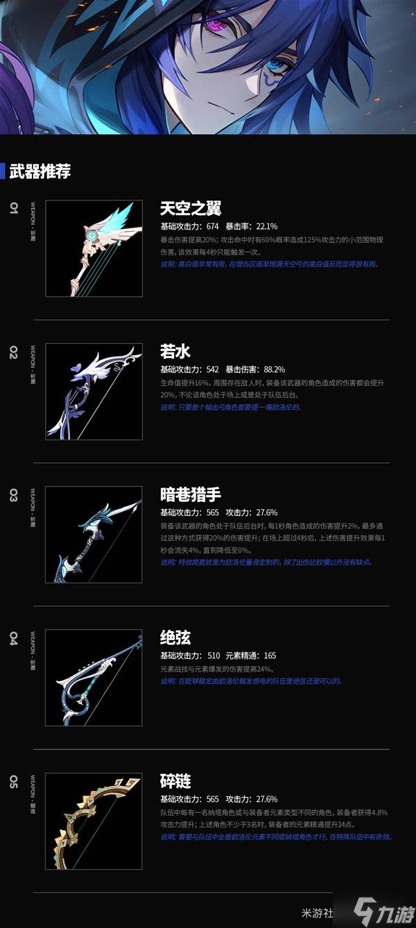 《原神》欧洛伦全方位养成攻略 欧洛伦怎么培养