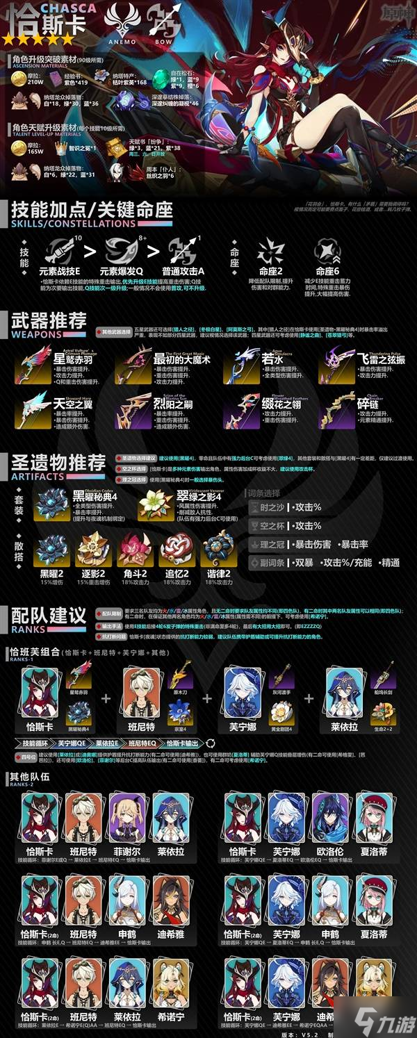 《原神》恰斯卡武器与圣遗物推荐 恰斯卡培养一图流