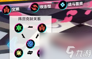 螺旋勇士攻略大全