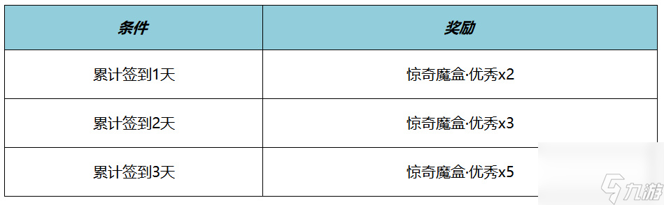 王者荣耀帝丹高中校服怎么获得