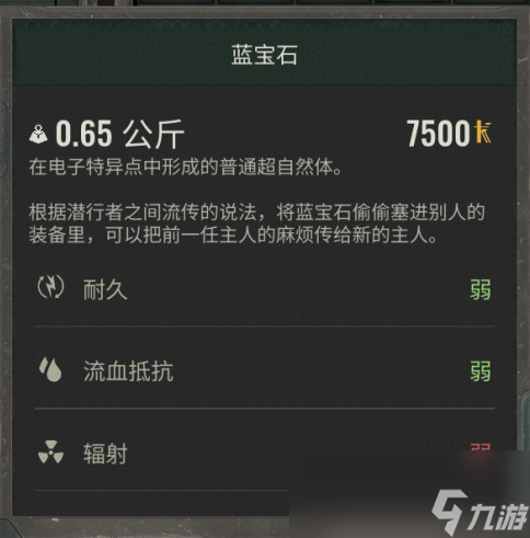 《潜行者2：切尔诺贝利之心》全超自然体图鉴