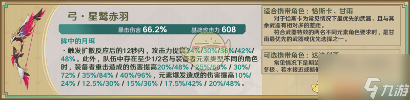 原神星鹫赤羽属性及优缺点一览