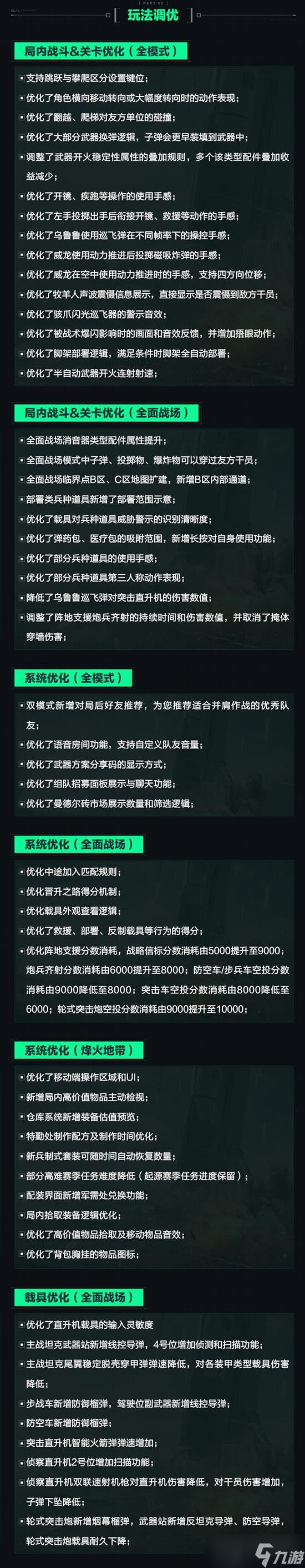 三角洲行动聚变新赛季正式开启 赛季活动一览