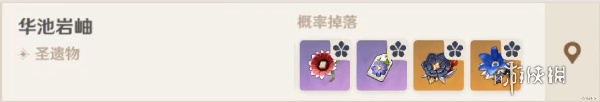 原神圣遗物秘境攻略大全