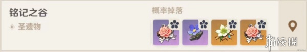 原神圣遗物秘境攻略大全