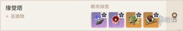 原神圣遗物秘境攻略大全