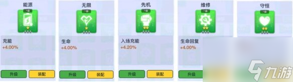 螺旋勇士芯片类型介绍