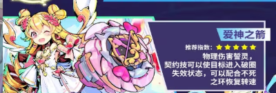螺旋勇士角色强度排行
