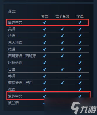 《刺客信条：影》正式上架Steam！2025年2月发售