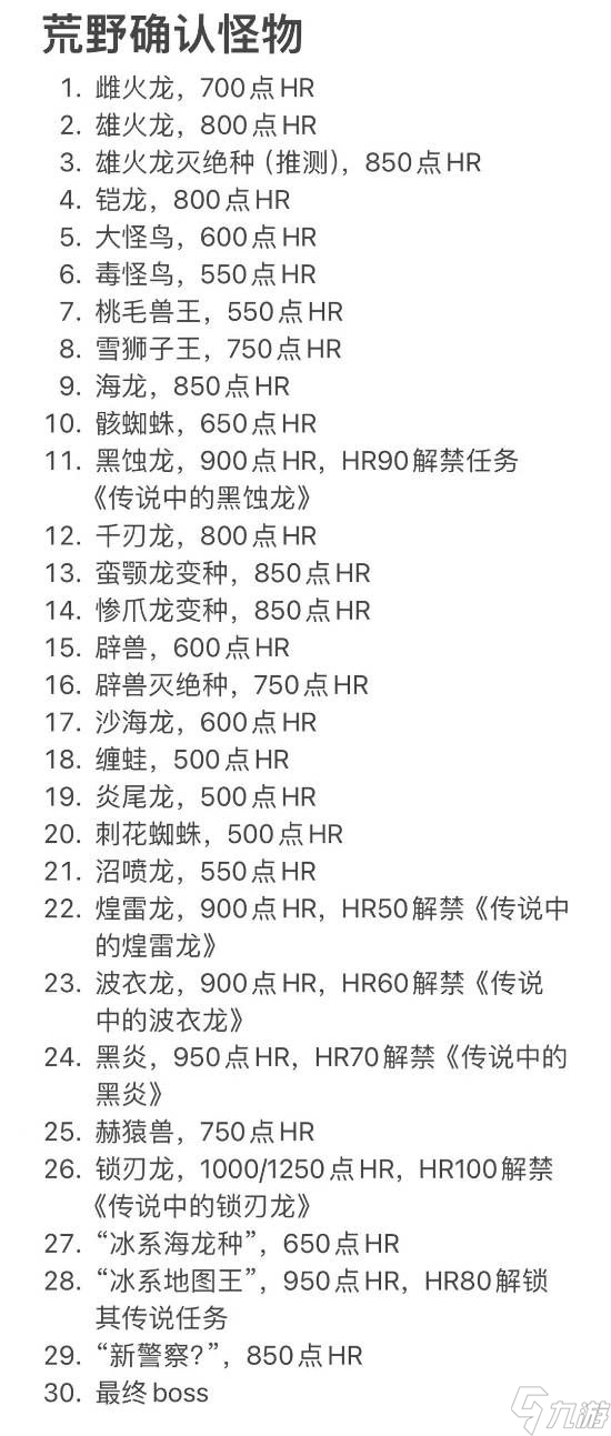 《怪猎：荒野》解包内容泄露 31只怪物 5张地图