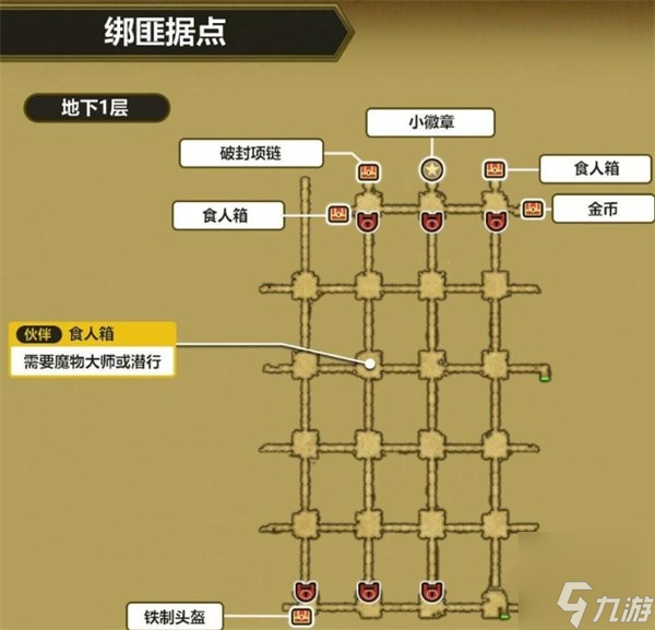 勇者斗恶龙3重制版盗贼钥匙怎么获得 勇者斗恶龙3重制版盗贼钥匙位置图文一览