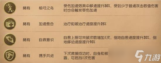 第五人格终场狂欢模式怎么玩 终场狂欢求生卡牌大全