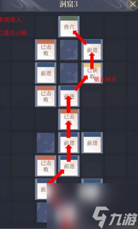 如鸢彭城据点重建路线 如鸢彭城据点重建路线一览