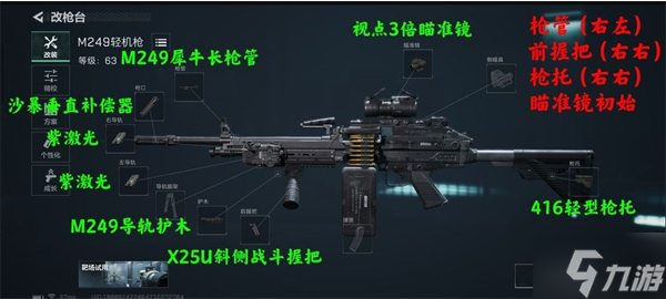 三角洲行動(dòng)M249怎么玩-M249使用攻略指南