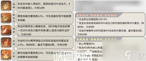 逆水寒碎梦养成-逆水寒神像养成攻略