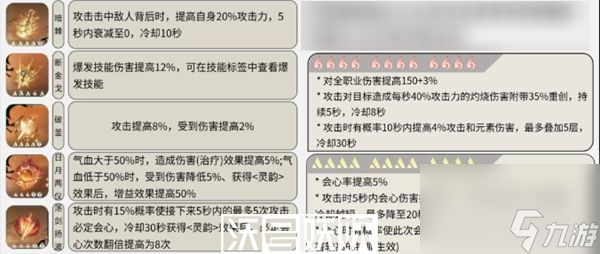 逆水寒碎梦养成-逆水寒神像养成攻略
