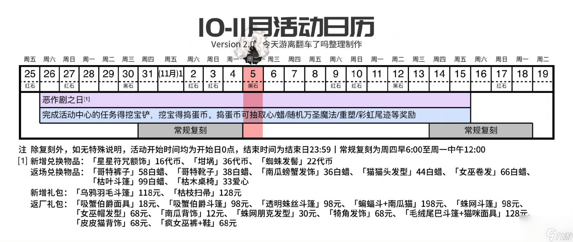 《光遇》11.05每日任务攻略