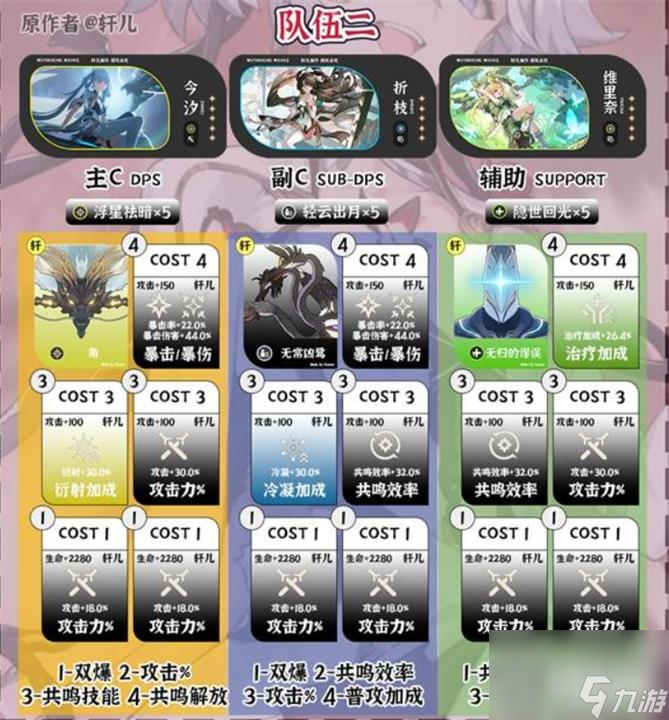鸣潮1.4配队推荐 1.4什么队伍厉害