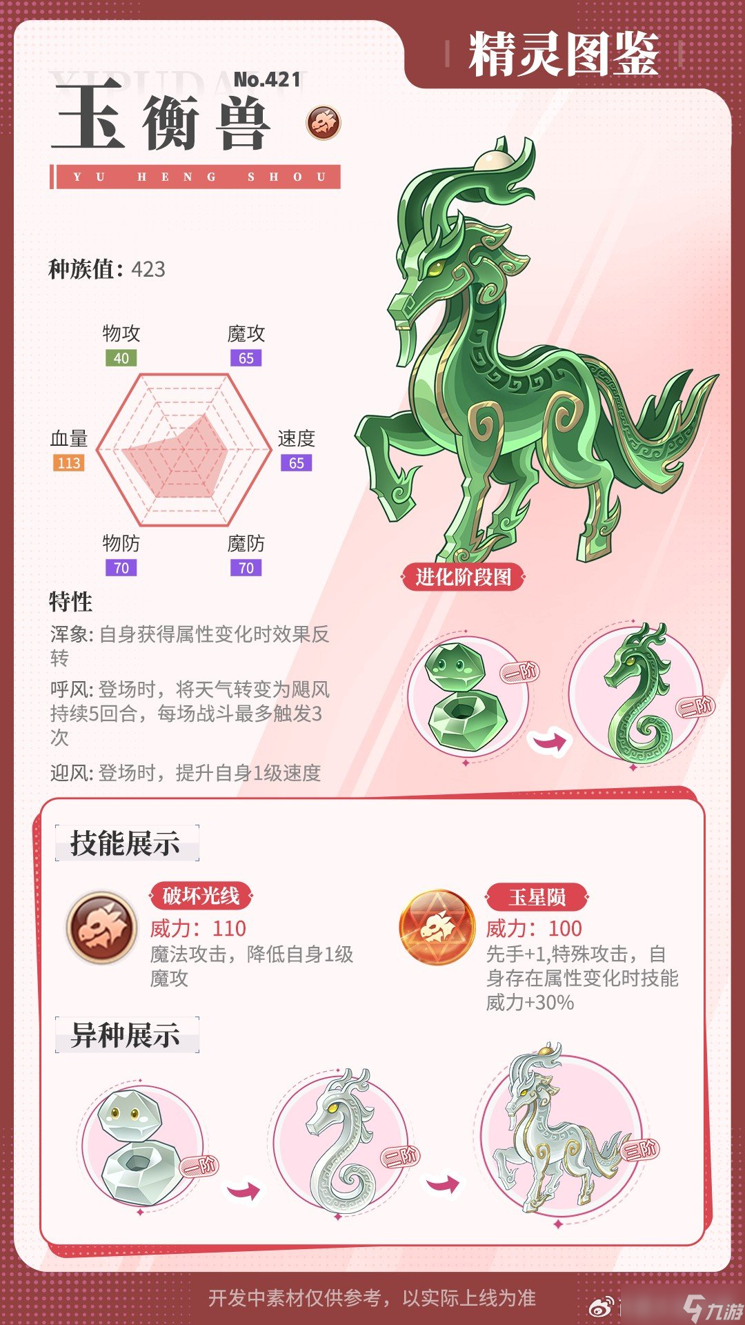 《西普大陆》精灵百科|暴走墙＆瓦松王＆玉衡兽＆将作司