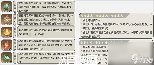 逆水寒素问攻略-逆水寒素问攻略装备