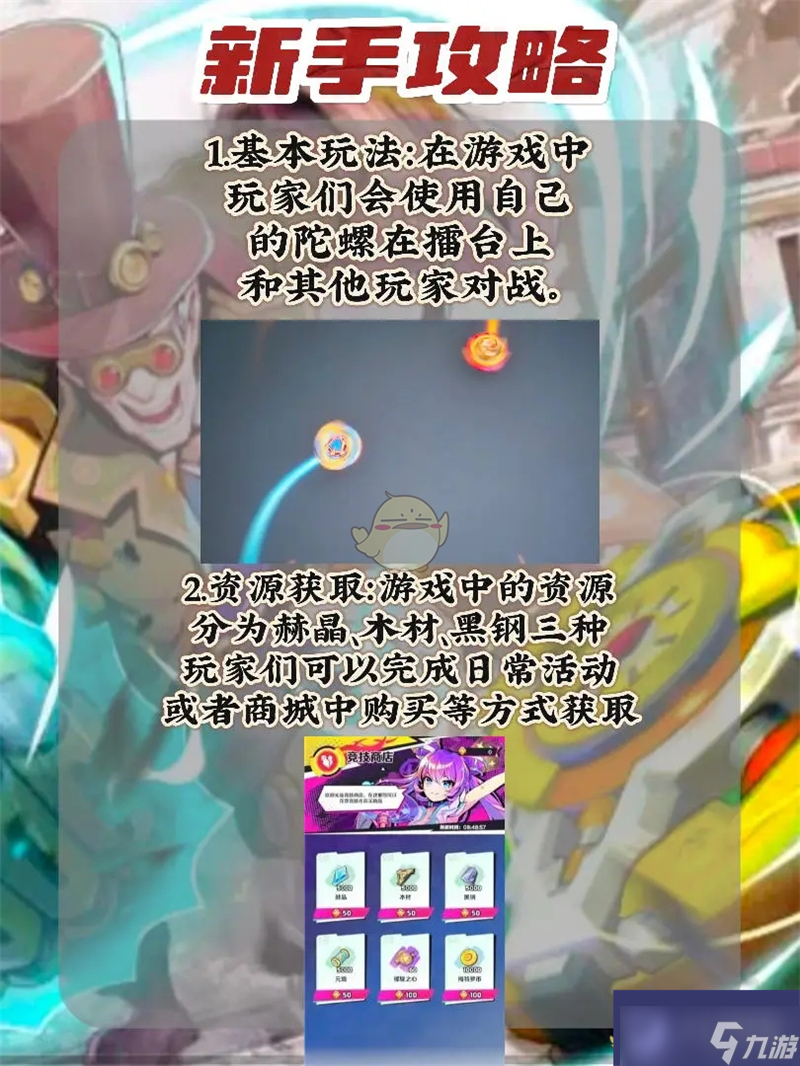 螺旋勇士新手指南
