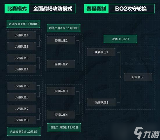 三角洲行動網(wǎng)吧對抗賽即將開啟 八寶洲行動招募啟動
