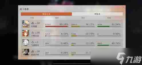 重返未來1999淺眠10通關(guān)陣容搭配