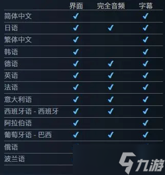 刺客信条影Steam页面开放将于2025年2月14日发售