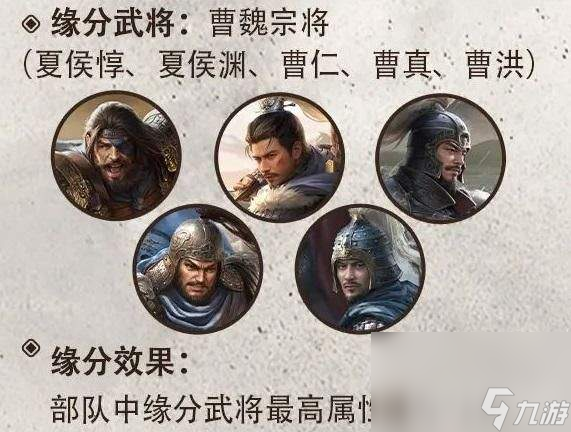 三国谋定天下s4武将都有哪些比较厉害 武将选择指南