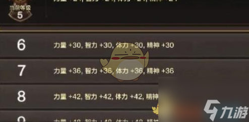 DNF全職王者戰(zhàn)全民排行榜位置