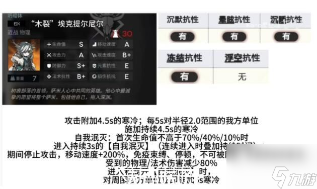 明日方舟探索者的银凇止境第二结局怎么解锁-明日方舟探索者的银凇止境第二结局怎么解锁攻略分享