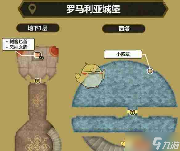 《勇者斗恶龙3 HD2D重制版》最后的钥匙使用方法