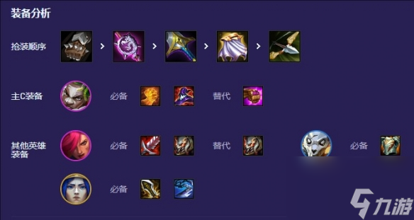 金鏟鏟之戰(zhàn)S13重新聯(lián)合專(zhuān)屬陣容推薦