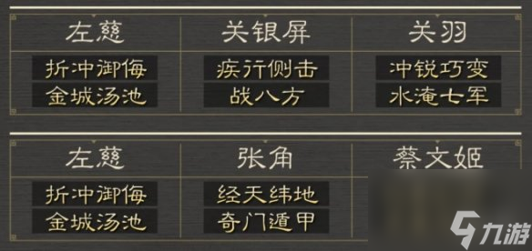 三國謀定天下八級地哪個好打